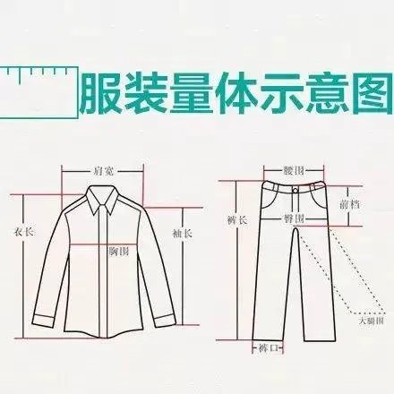 S.M.L.XL.XXL.XXXL这些尺码是什么意思？