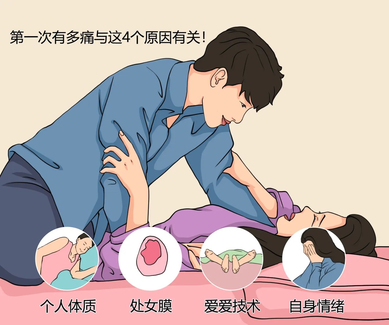 第一次打扑克疼吗