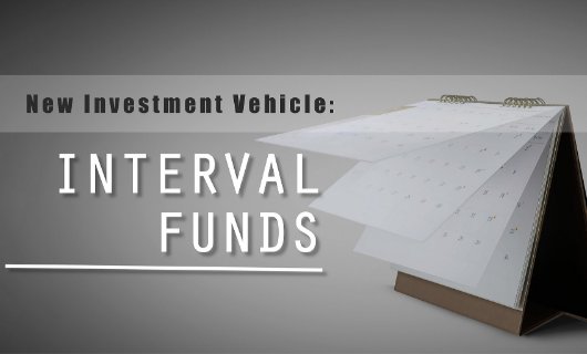 Interval是什么意思