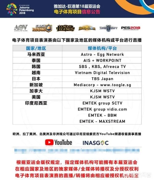 哪里可以看亚运会英雄联盟直播？
