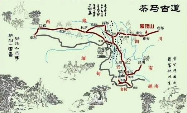 茶马古道是什么由来？