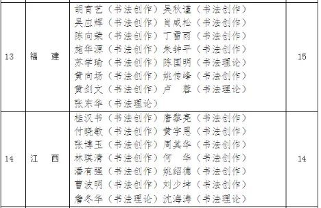 书法家祁允中简介