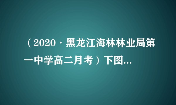 （2020·黑龙江海林林业局第一中学高二月考）下图是以极点为中心的50°纬线图,图中数字表示经度数,P、Q之间和M、N之间为陆地。读图,回答下面小题。14．P点附近的盛行风向是（　　）。A．东北风	B．西南风	C．西北风	D．东南风15．下列关于P、Q、M、N四地气候的叙述,正确的是（　　）。A．P、M两地的气候类型相同	B．P地气候特点是夏季炎热干燥、冬季温和多雨C．Q、N两地的气候类型相同	D．N地所属自然带是亚热带常绿阔叶林带