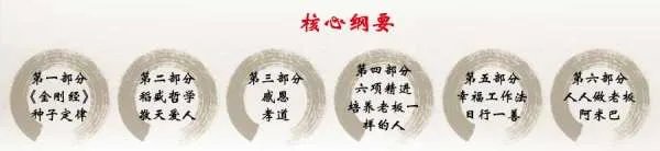 稻盛和夫写的六项精进指的是什么