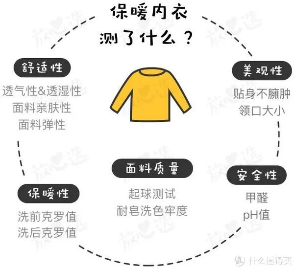 保暖内衣什么牌子好