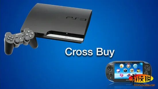 GC12:索尼死磕任天堂 多管齐下力推PS Vita