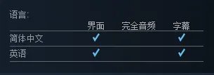 快跑！僵尸的午餐Steam购买地址