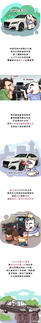 丰田皇冠怎么样?