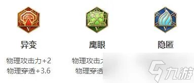 2022王者荣耀裴擒虎最强六神装出装顺序推荐
