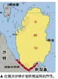 卡塔尔武装组织