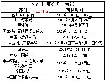 2020国家公务员笔试和面试相隔时间大概多久?