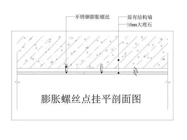 室内石材安装的10种常见构造做法及大理石背景墙安装要点——广州架构装饰