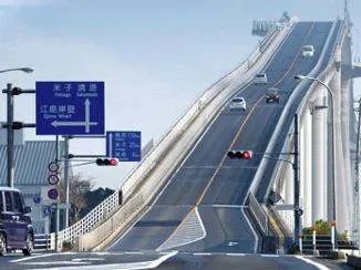 江岛大桥为什么看起来这么陡