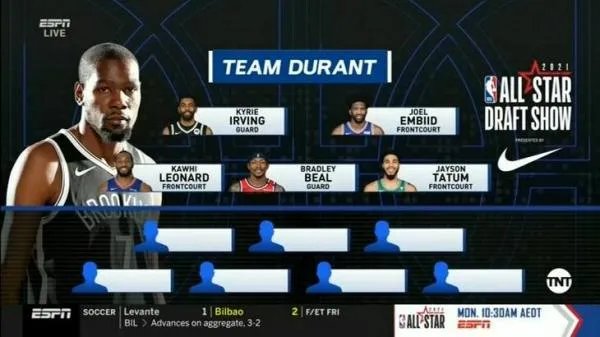 NBA全明星赛詹姆斯队获胜，他们队凭借的是实力还是运气？