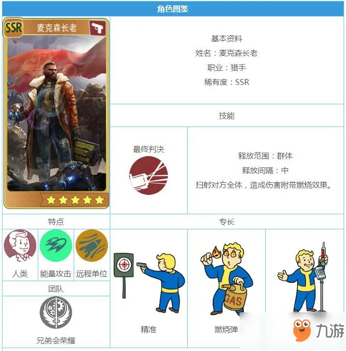 《辐射：避难所OL》SSR麦克森长老厉害吗 人物图鉴分享