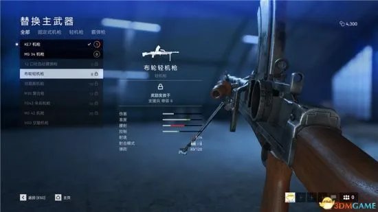 《战地5》全轻机枪详细介绍