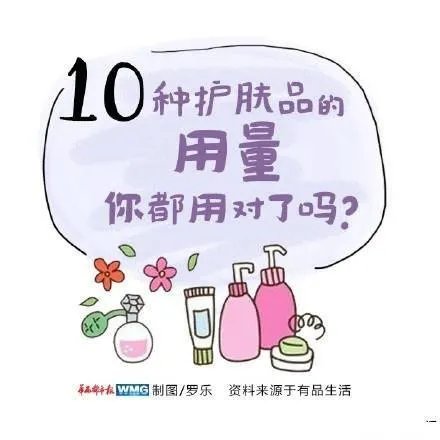 日常护肤品的用量是多少?