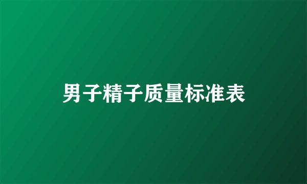 男子精子质量标准表