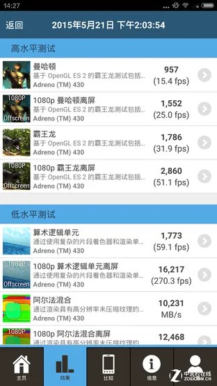 安卓机皇有多强? 小米Note顶配性能测试
