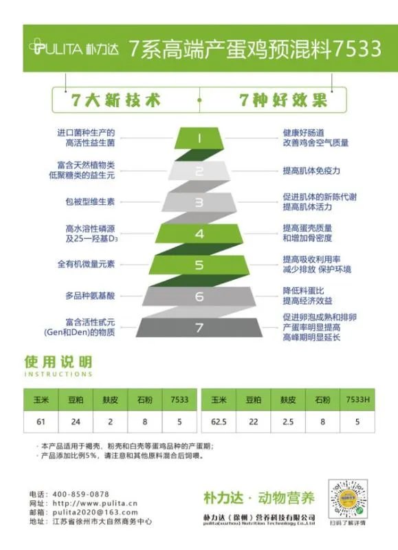 什么是预混料？
