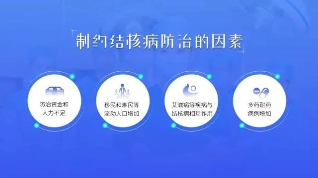 怎样做好PPT?