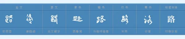 路字倒着写怎么写