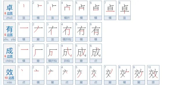 什么有成效