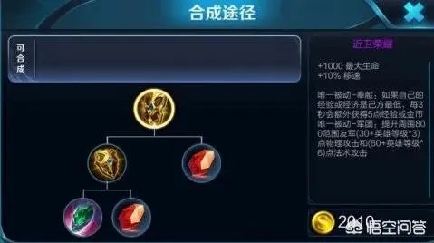 合适的辅助装备