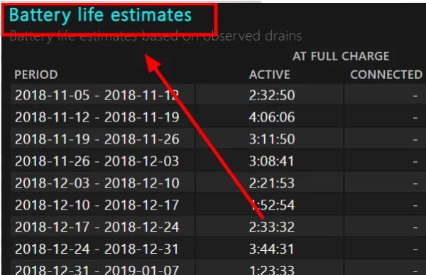 batterylife estimates