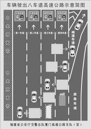 什么是《高速公路匝道》？谁能发个图片给我?