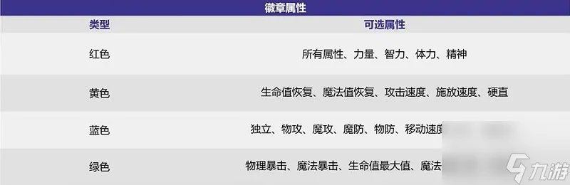 dnf中秋礼包2023
