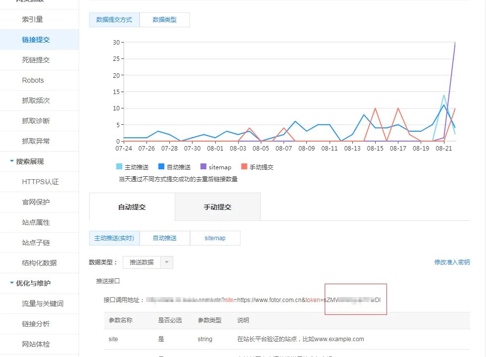 新站怎么增加外链,和收录