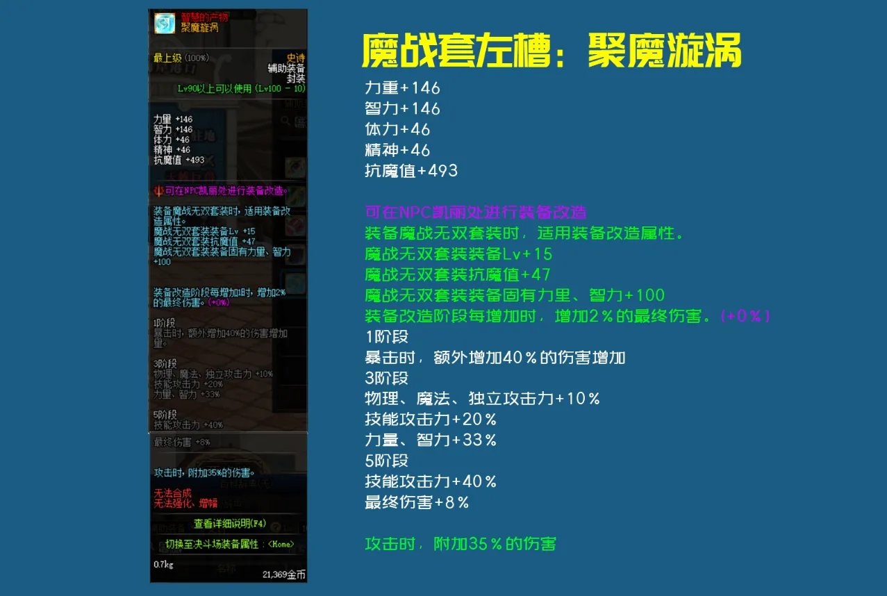 《DNF》可交易史诗改造攻略