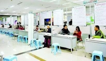 天津滨海人才市场电话