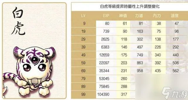 新绝代双骄攻略秘籍及全事件攻略 附宠物系统玩法解析
