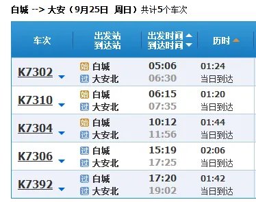 白城到南京