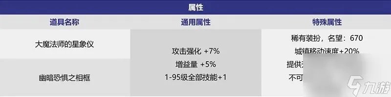 dnf中秋礼包2023
