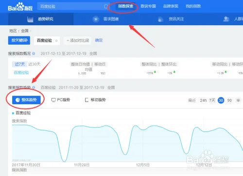 怎么刷百度指数
