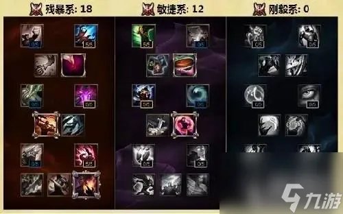 英雄联盟s6新天赋加点 lol手游天赋详细介绍 科普