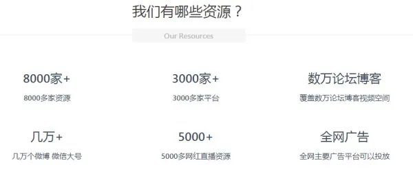 口碑推广有哪些?