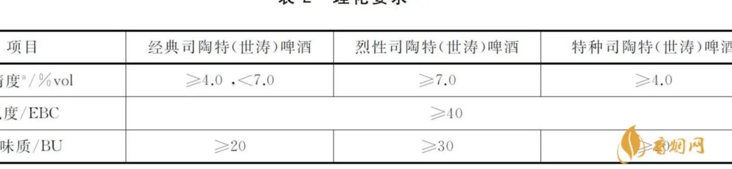 雪花原汁麦多少度？酒精浓度和啤酒品质的平衡