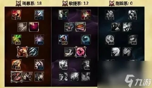 英雄联盟s6新天赋加点 lol手游天赋详细介绍  科普
