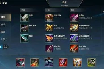 《英雄联盟手游》瑞文出装攻略