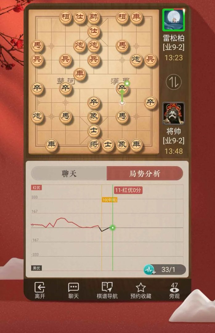 国际象棋游戏排行榜前十名推荐2021 热门国际象棋游戏有什么