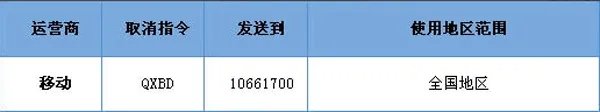 超级qq怎么退