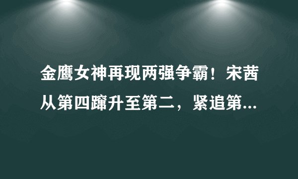 金鹰女神再现两强争霸!宋茜从第四蹿升至第二,紧追第一名谭松韵