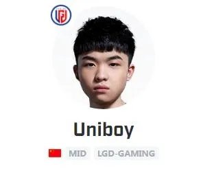 lgd战队成员有哪些?