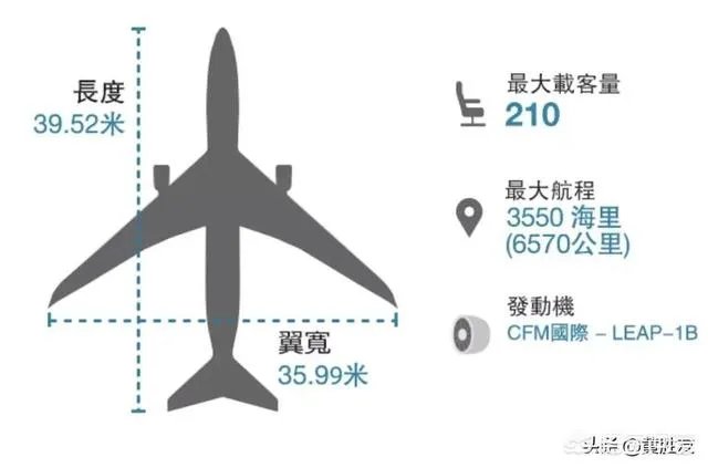 埃塞航空空难是什么原因导致的，波音会因此一蹶不振吗？
