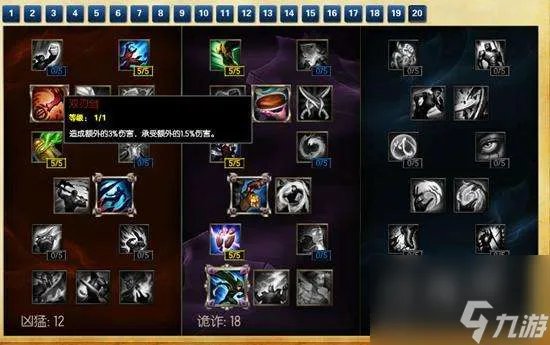 英雄联盟邪恶小法师天赋符文推荐 技能解析 出装及打法攻略