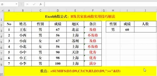 万能函数IF及其“家族函数”实用技巧解读!